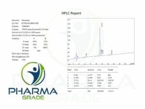 Humanin_Pharmagrade HPLC Certificate
